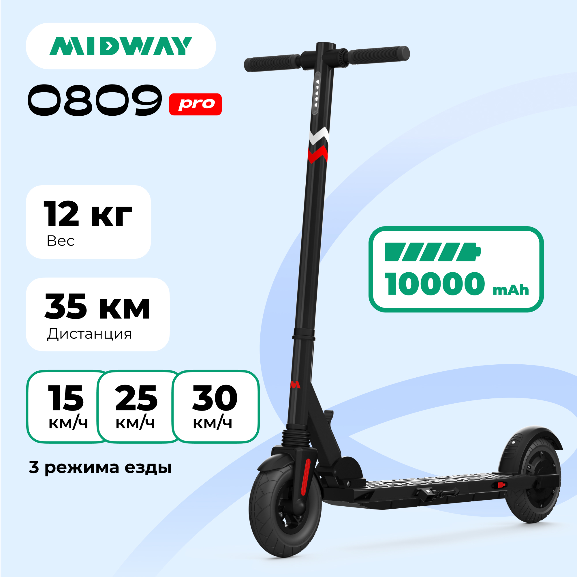 Электросамокат MIDWAY 0809 PRO чёрный (350 W, 10000 mAh, до 30 км/ч, 12 кг)