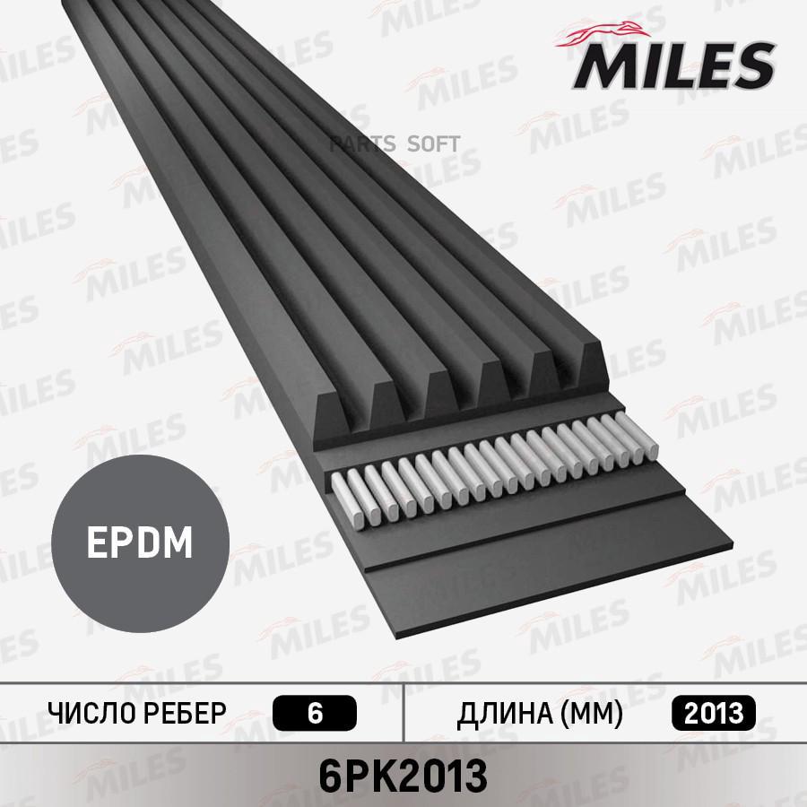 

MILES 6PK2013 Ремень п/к