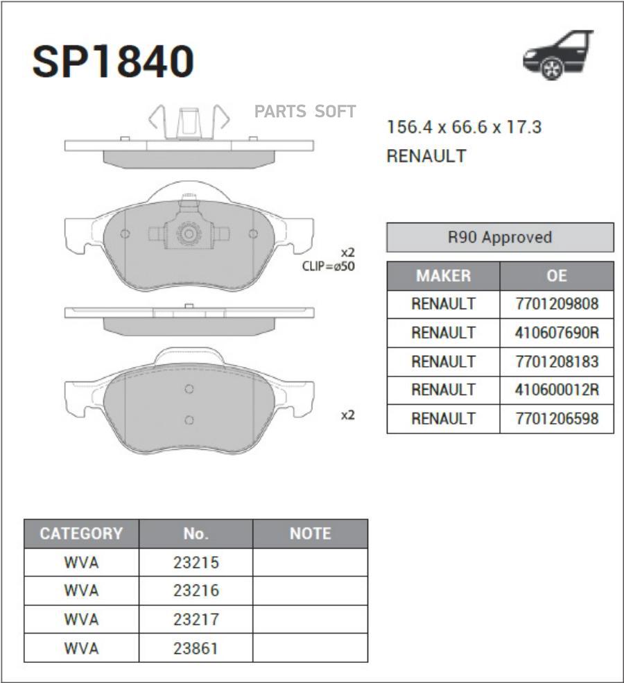 

Колодки передние RENAULT LAGUNA II/III SP1840 SANGSINBRAKE, SP1840