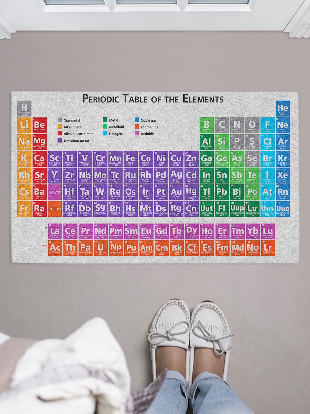 фото Придверный коврик joyarty "таблица элементов" для обуви 75x45 см