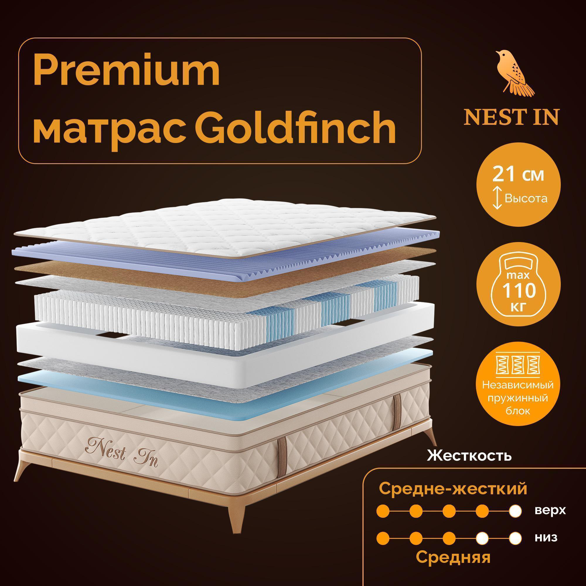 Матрас с независимыми пружинами Nest In Goldfinch 120х190