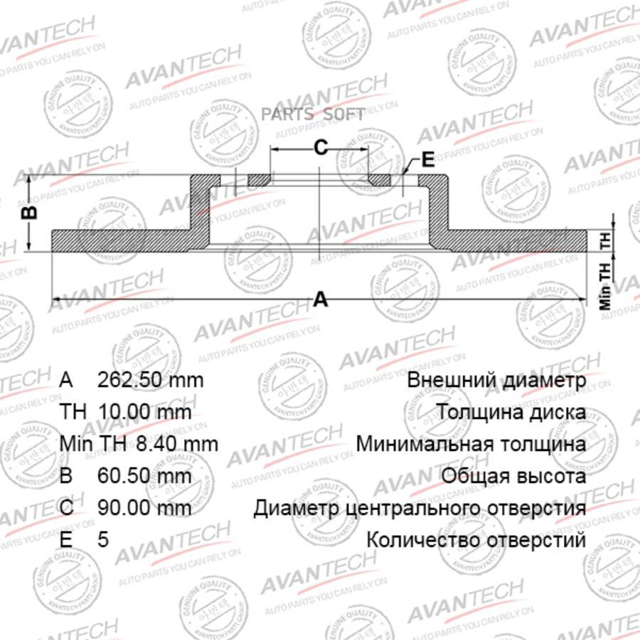 

Диск Тормозной Avantech AVANTECH арт. BR0534S