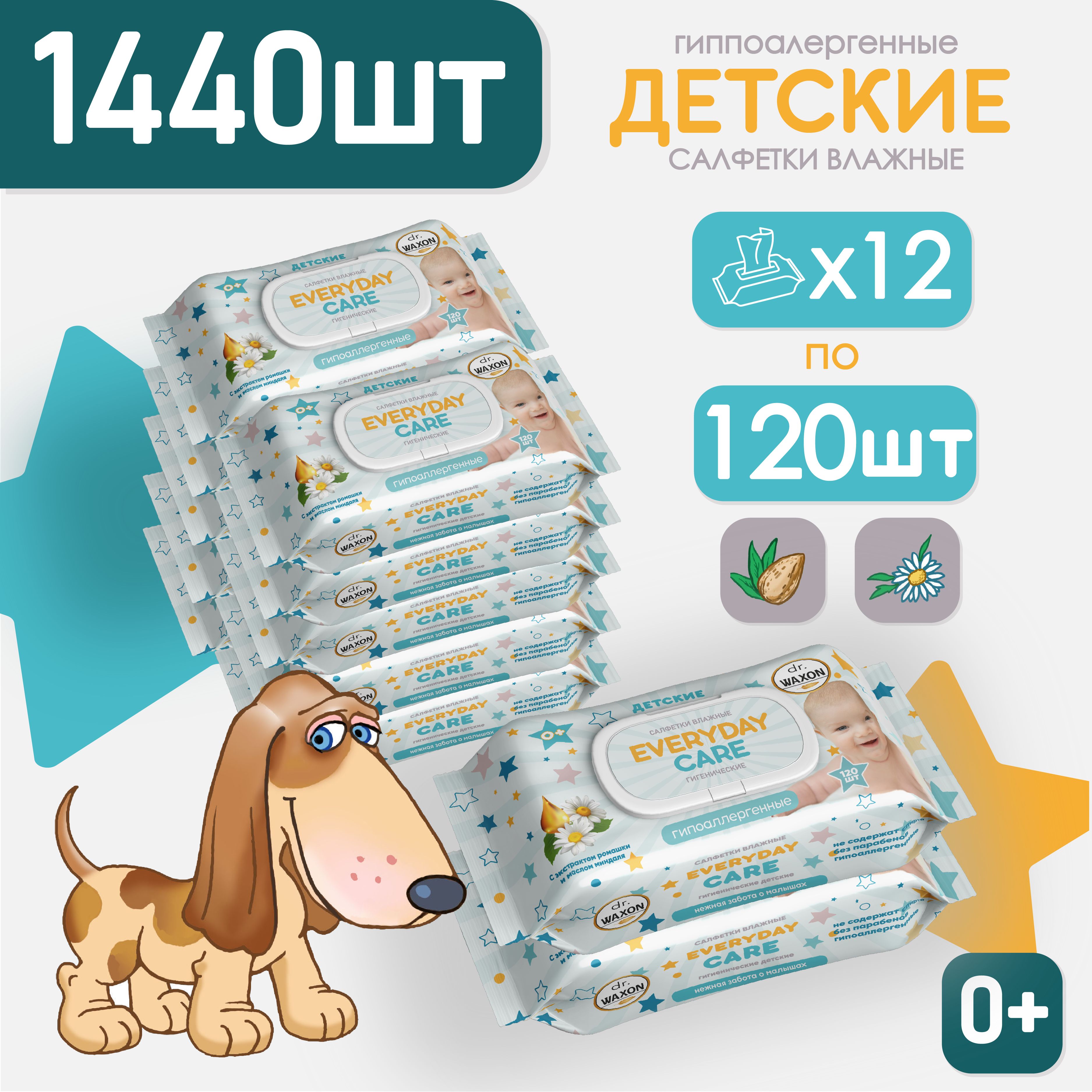 Детские влажные салфетки Everyday Care с клапаном 0+ УЛЬТРАМЯГКИЕ 1440 шт,