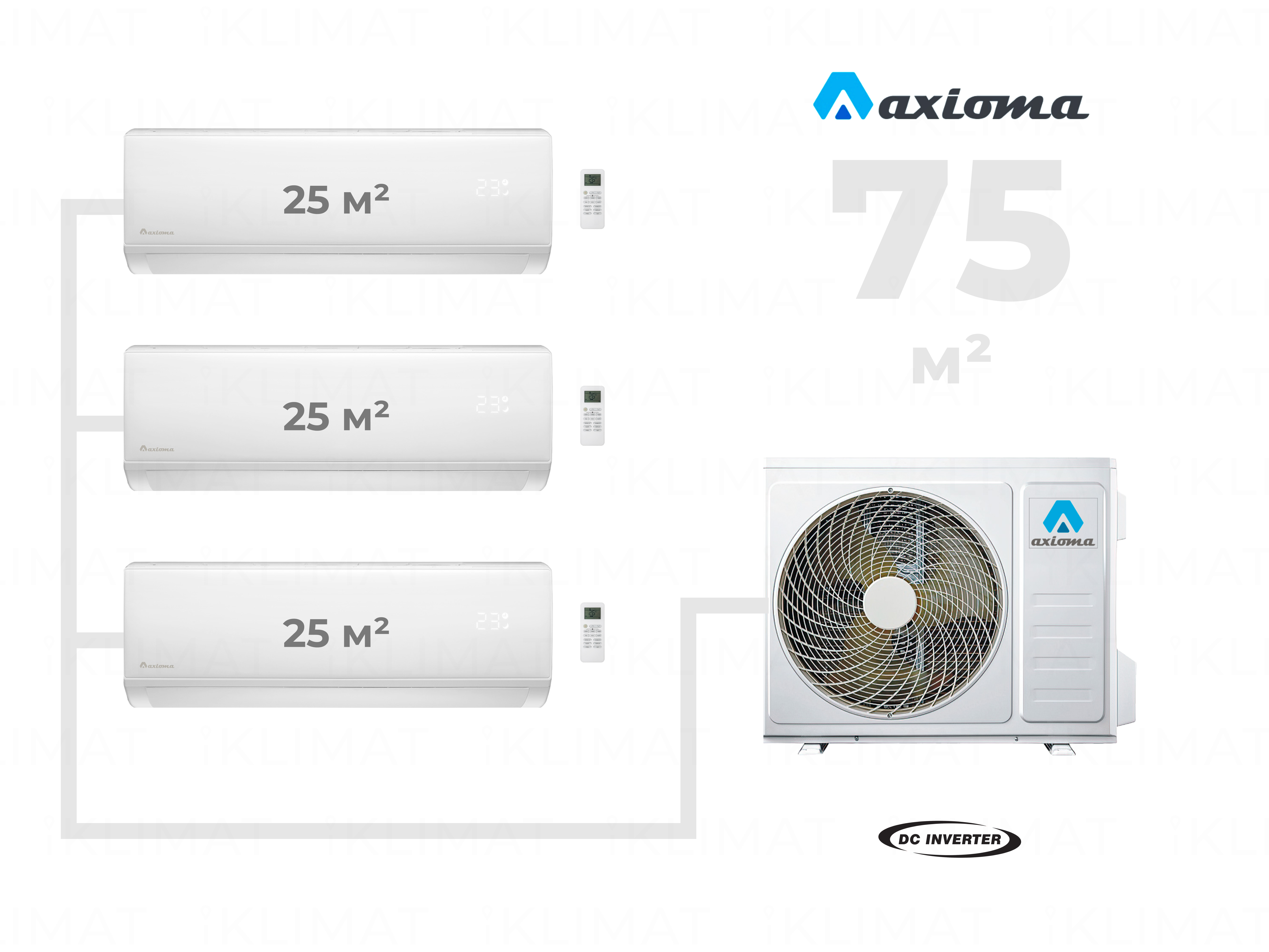 

Мульти сплит-система Axioma ASB27M3Z1R+3*ASX09MHZ1R, ASB27M3Z1R+3*ASX09MHZ1R