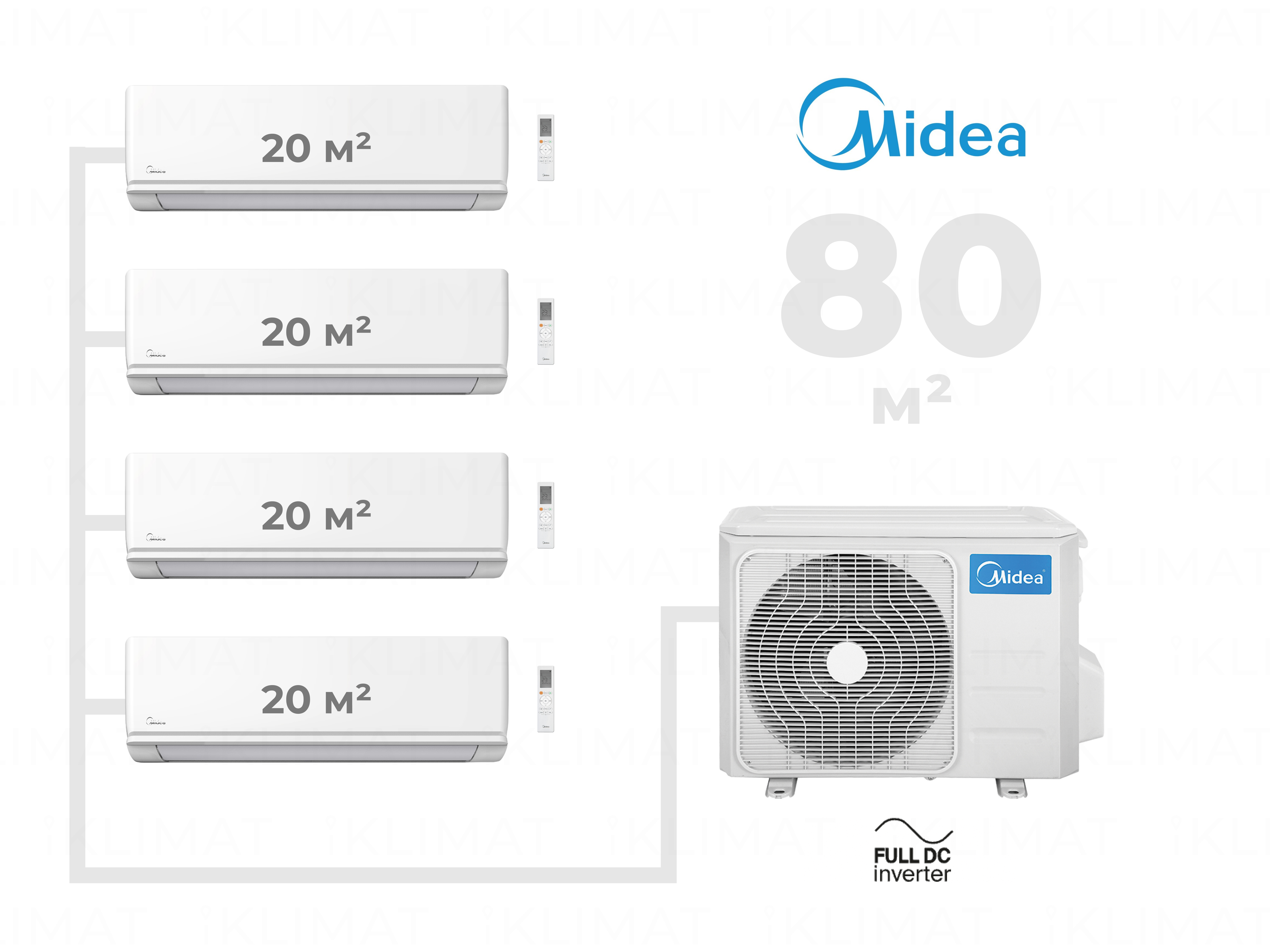 

Мульти сплит-система Midea M4OE-28HFN8-Q1+4*MMAG2-09N8D0-I, M4OE-28HFN8-Q1+4*MMAG2-09N8D0-I