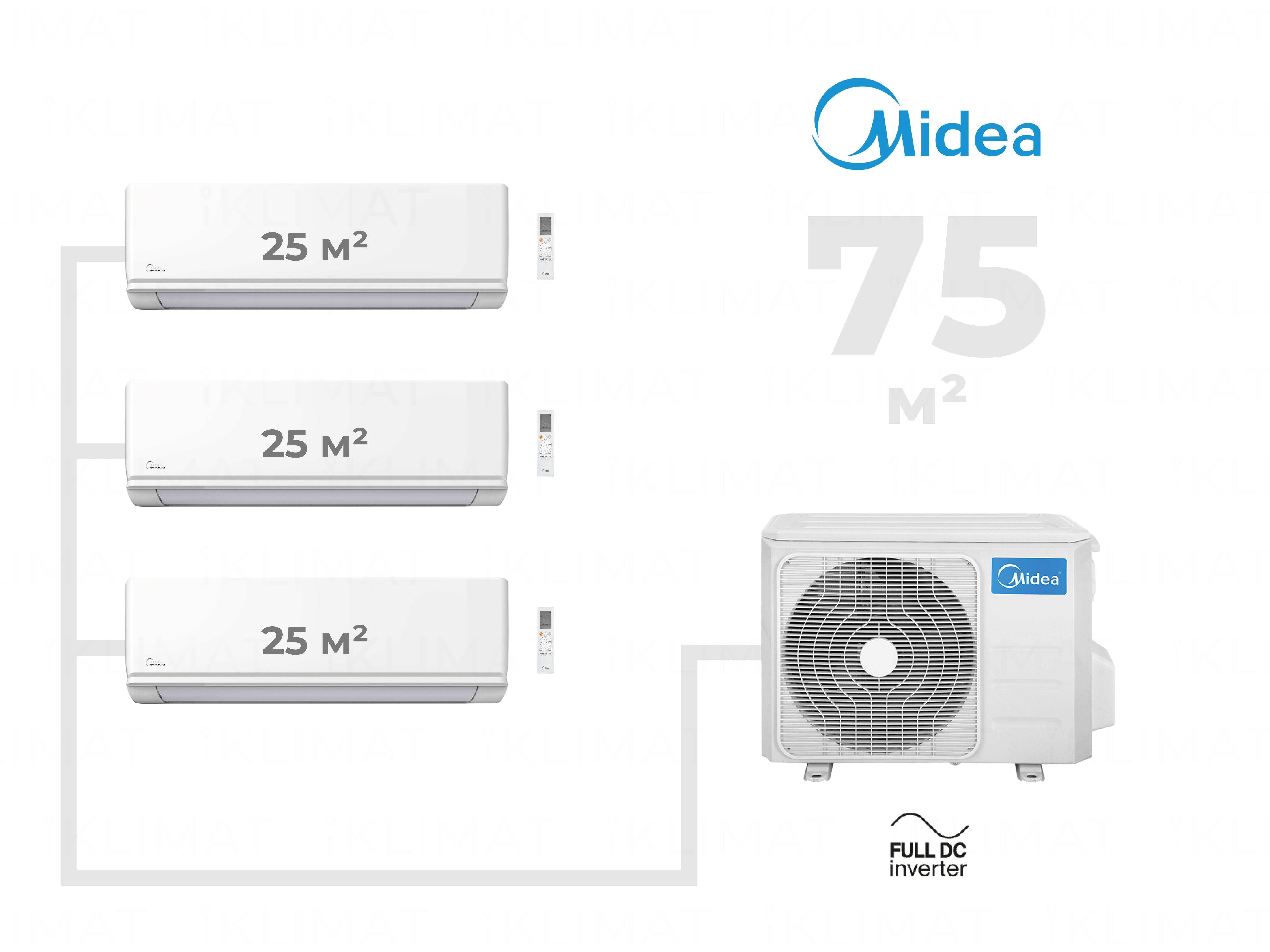 

Мульти сплит-система Midea M4OE-28HFN8-Q1+3*MMAG2-09N8D0-I, M4OE-28HFN8-Q1+3*MMAG2-09N8D0-I