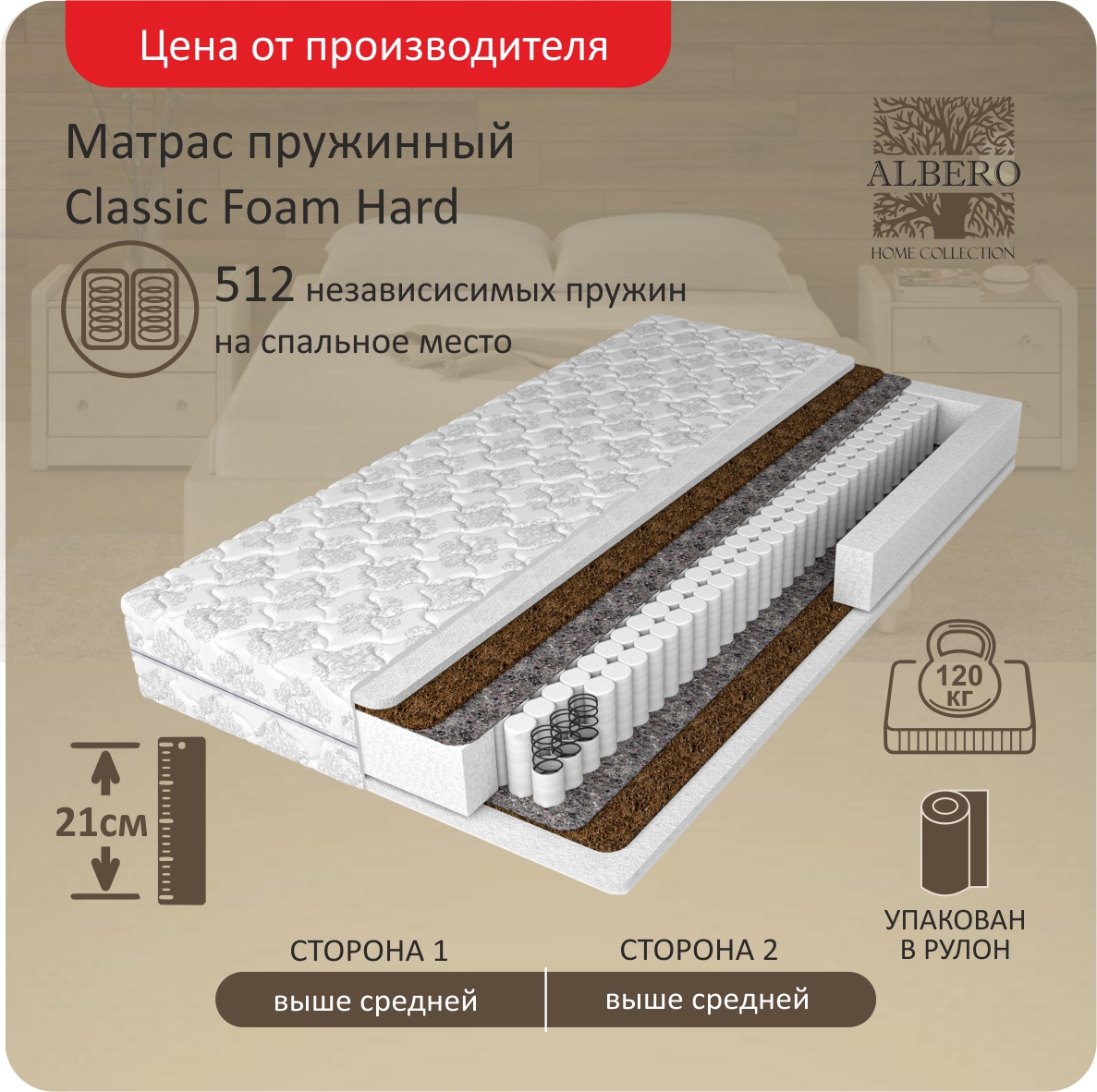 

Матрас пружинный Albero Classic Foam Hard 160x195, Белый, Classic Foam Hard