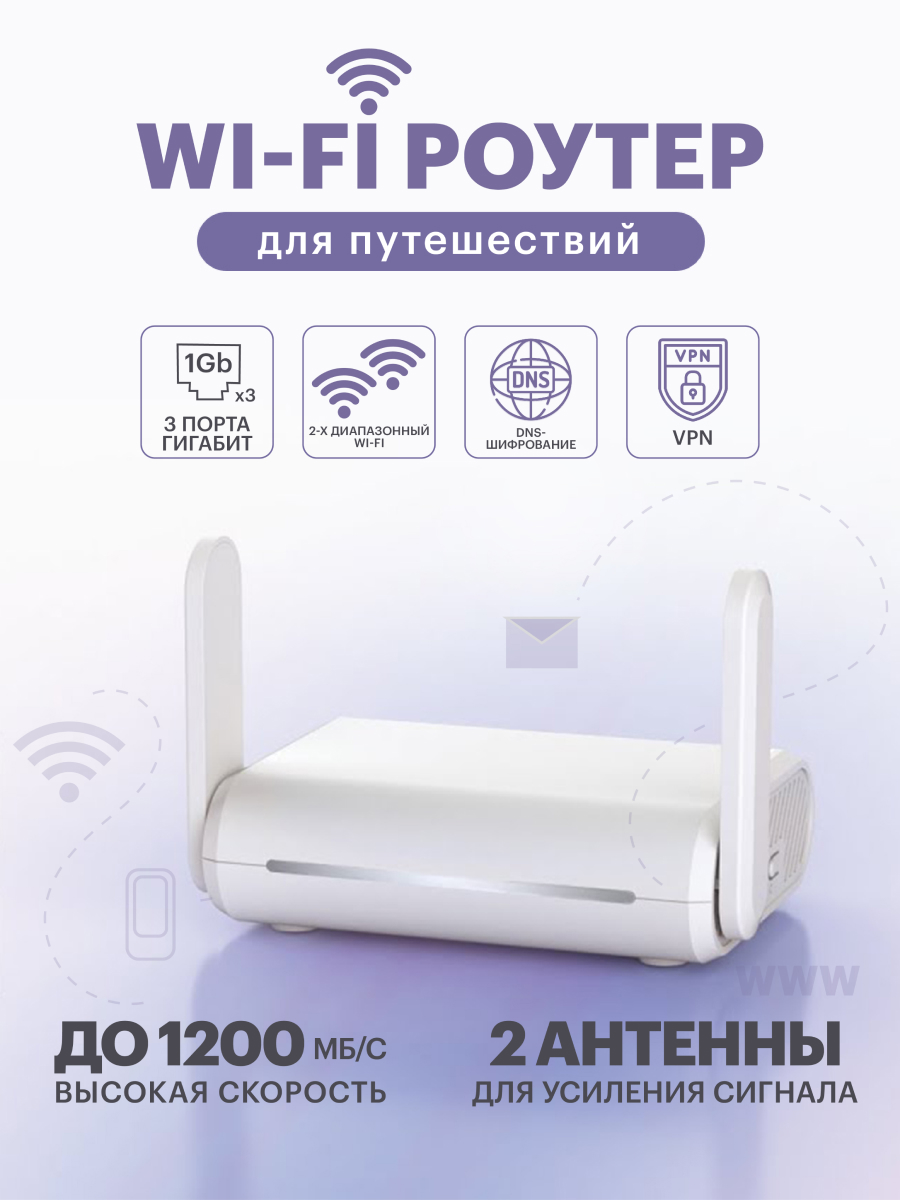 Wi-Fi роутер NoBrand VP1062