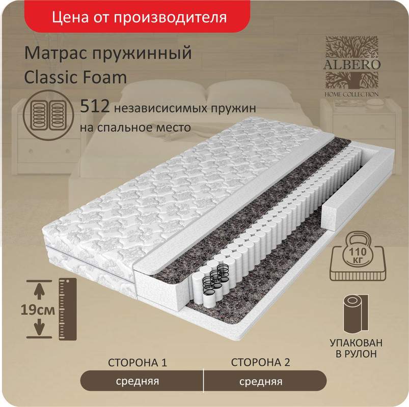 

Матрас пружинный Albero Classic Foam 120x190, Белый, Classic Foam