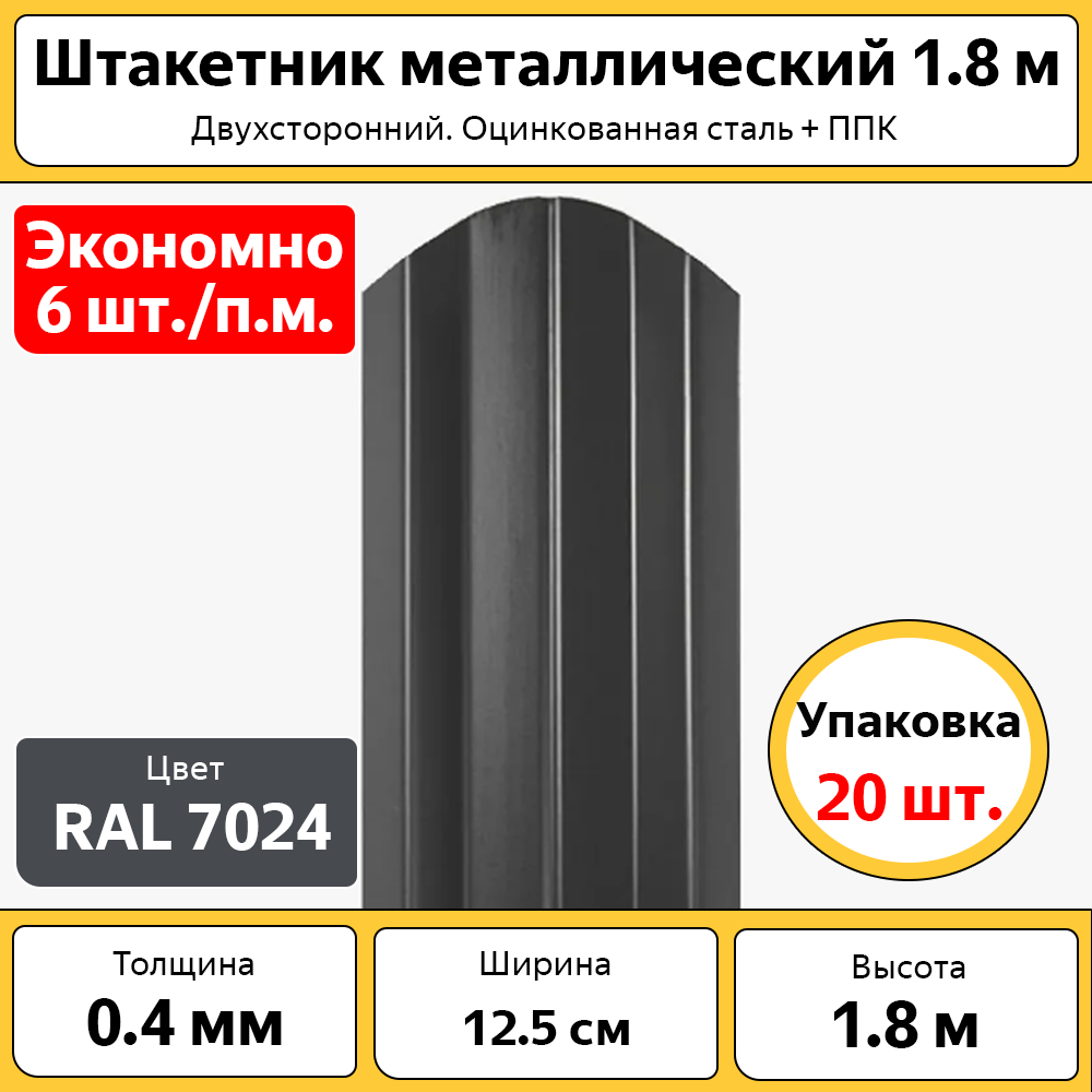 Штакетник Каскад ШТ7024 полукруглый, оцинкованный серый 7024, 1.8 м (20 штук) желоб водосточный grand line металлический d125 мм 3 м графитовый серый ral 7024