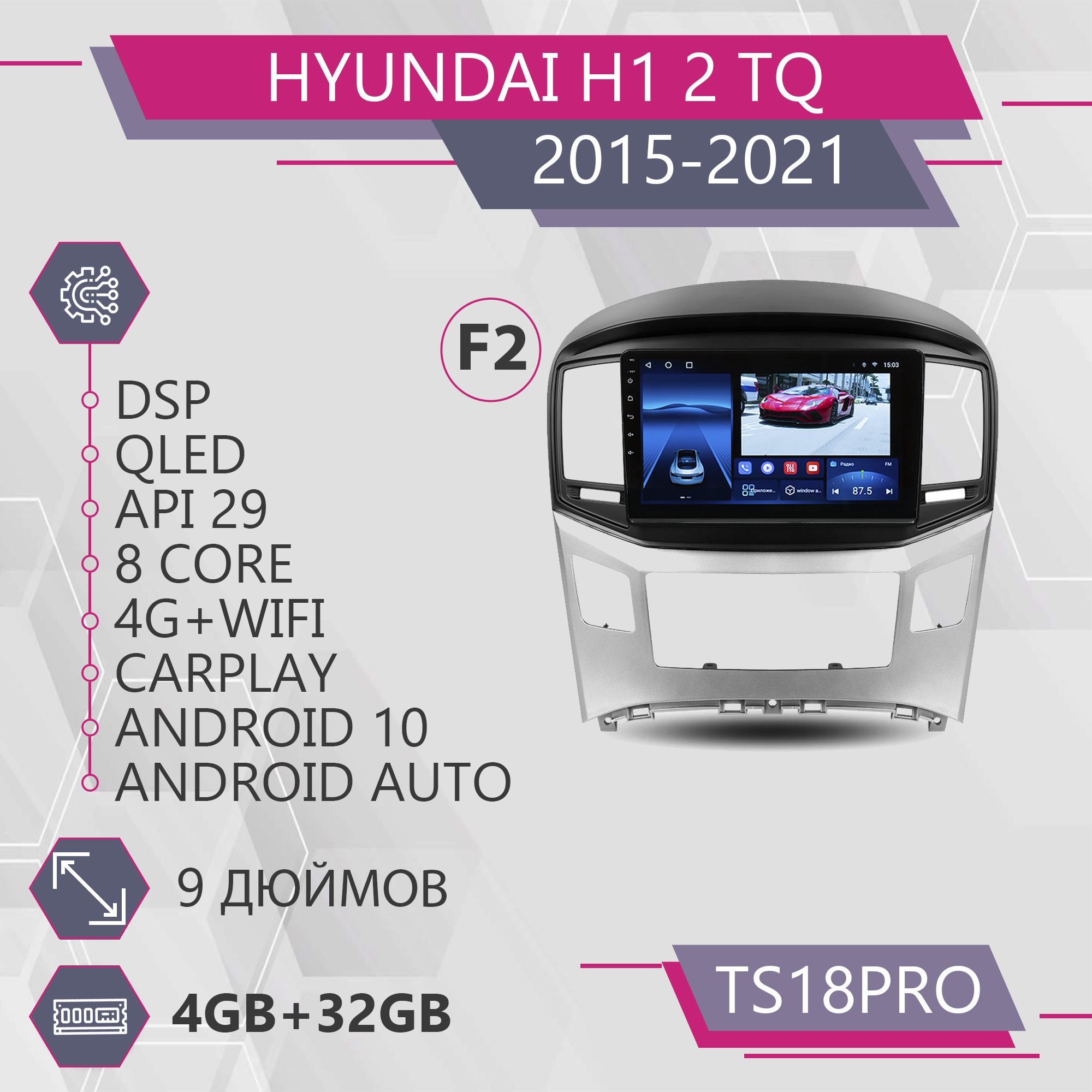 Магнитола Точка Звука TS18Pro для Hyundai H1 2/ Хендай Комплект F2 4+32GB 2din