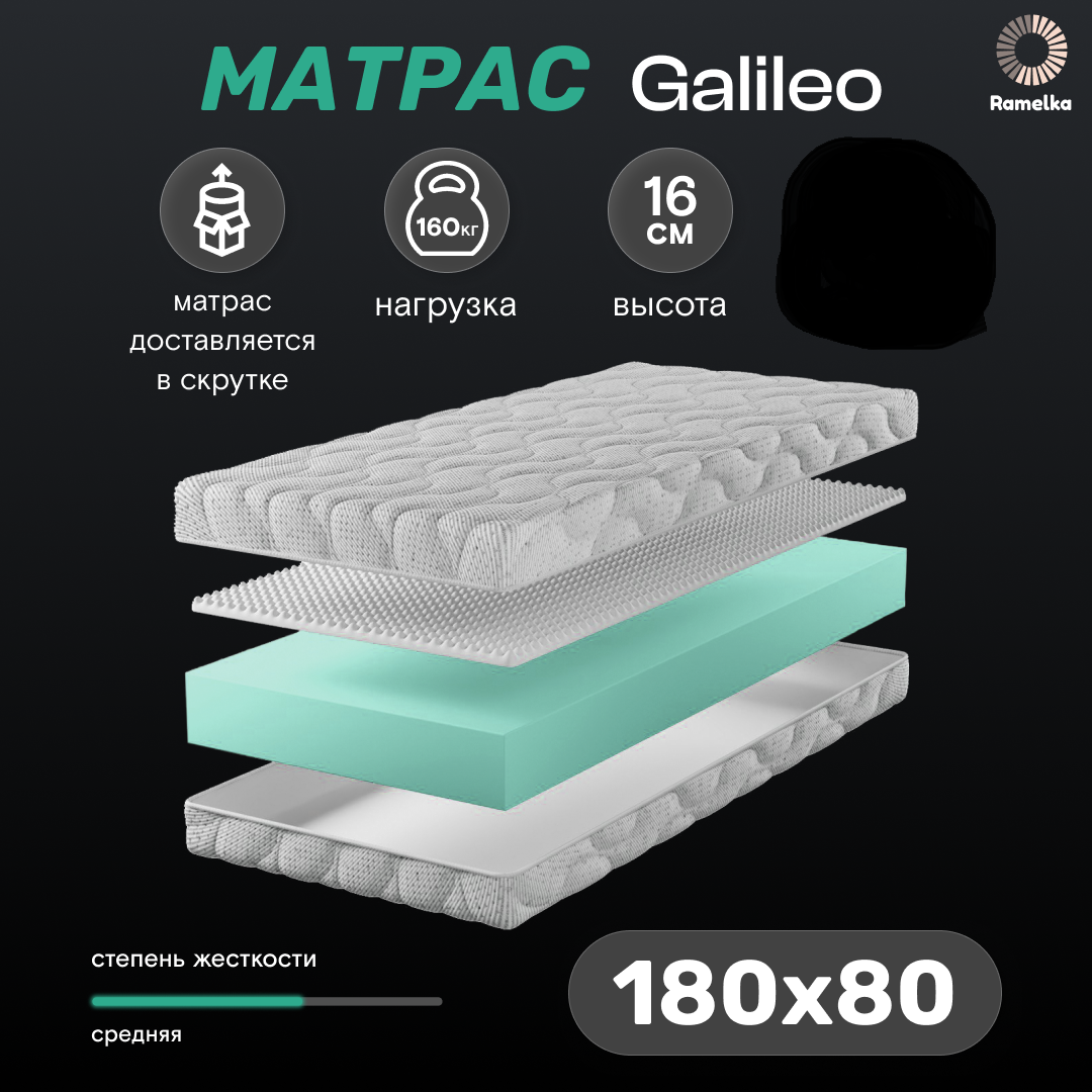 Детский Матрас Ramelka Mattress Galileo PRO 180х80x16