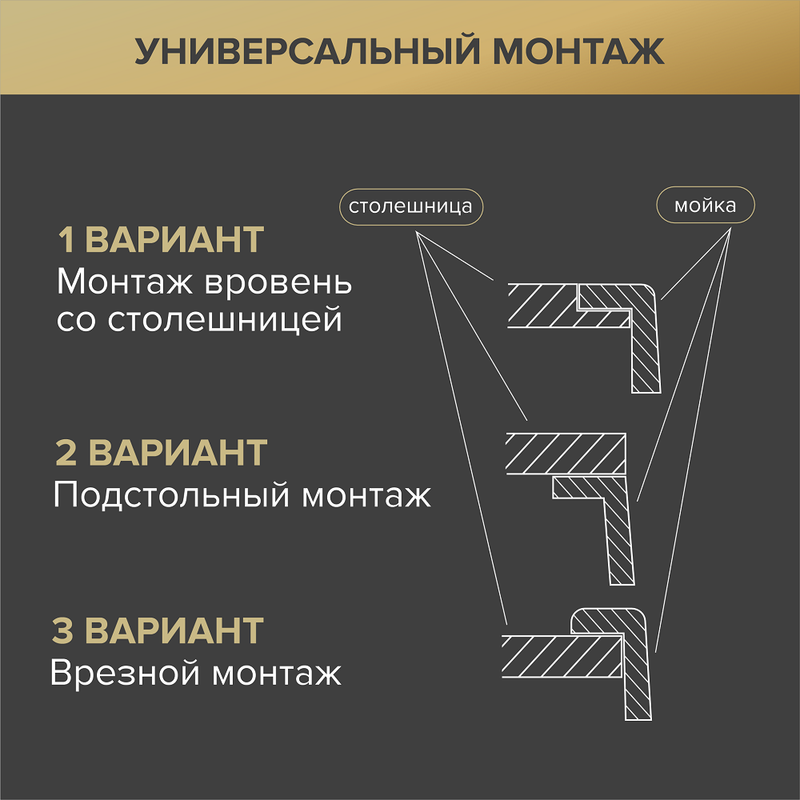 Кухонная мойка РМС MR-6050G золото набор 3 в 1 мойка+ корзина раздвижная+ дозатор врезной