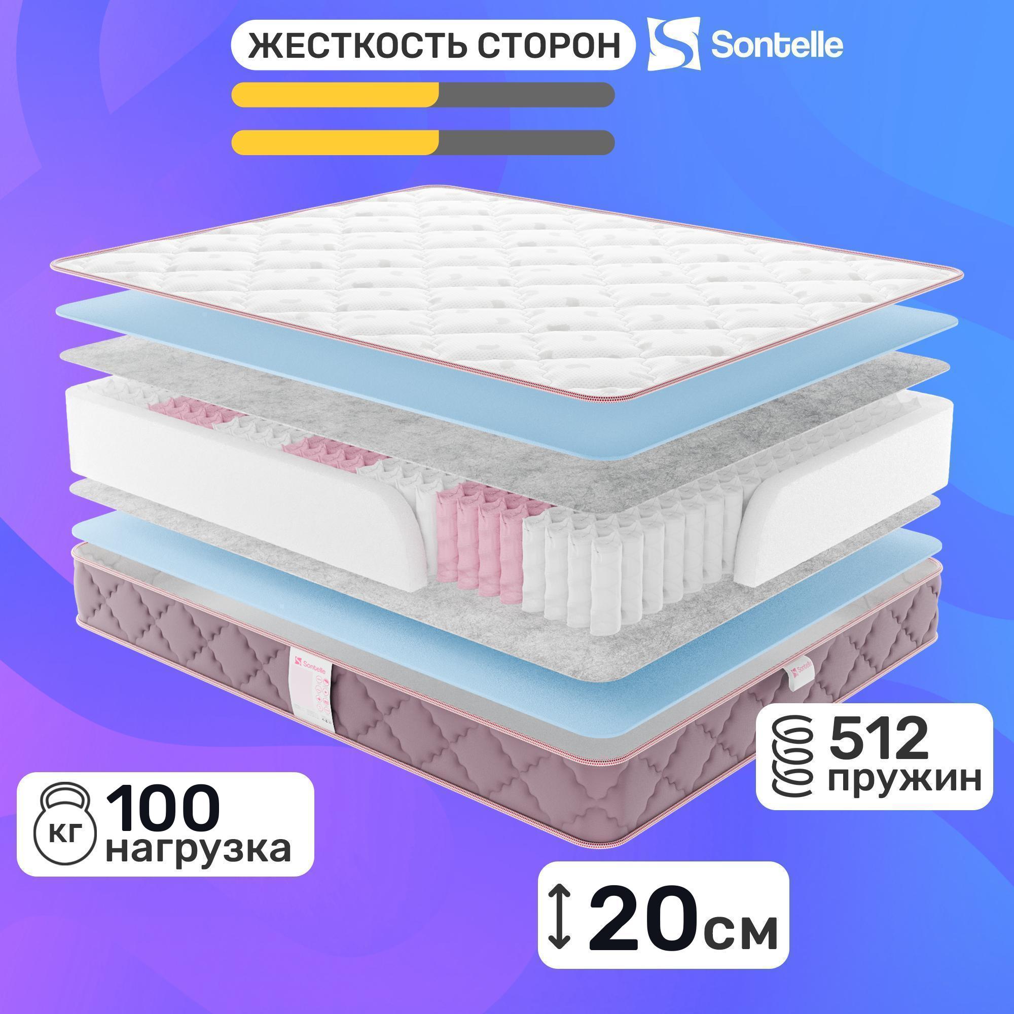 

Матрас с независимыми пружинами Sontelle Mills Uno 120x190, Белый, Mills Uno