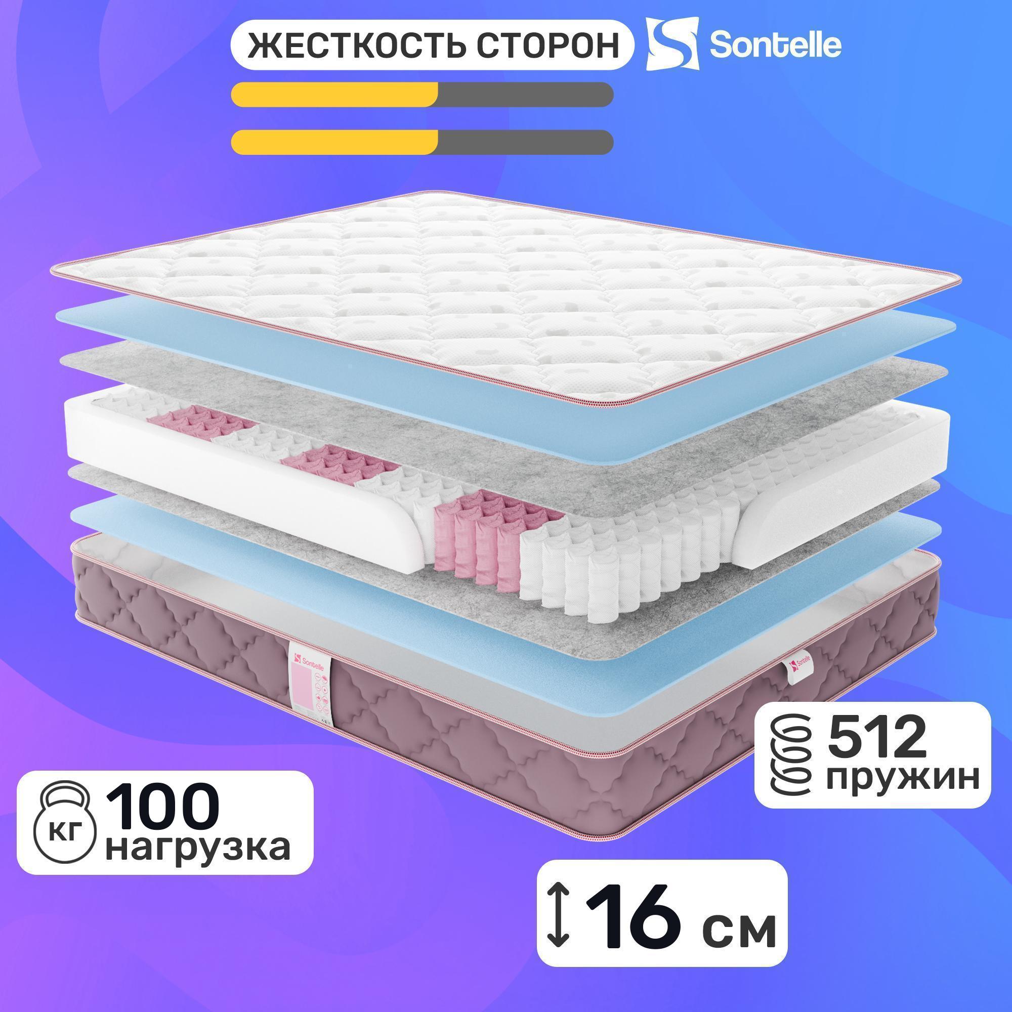 

Матрас с независимыми пружинами Sontelle Mills Start 120x190, Белый, Mills Start