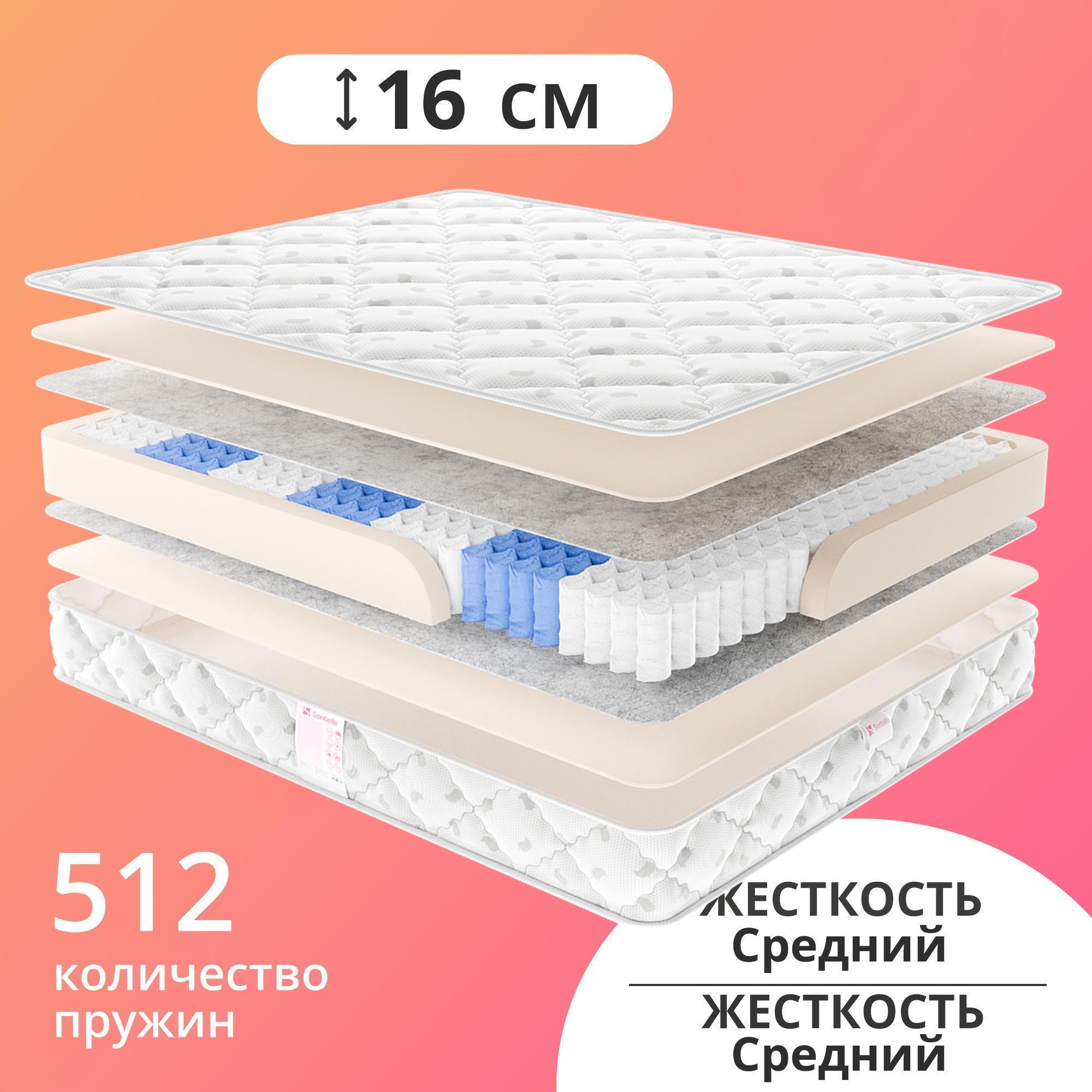 Матрас с независимыми пружинами Sontelle Mills Start 60x120