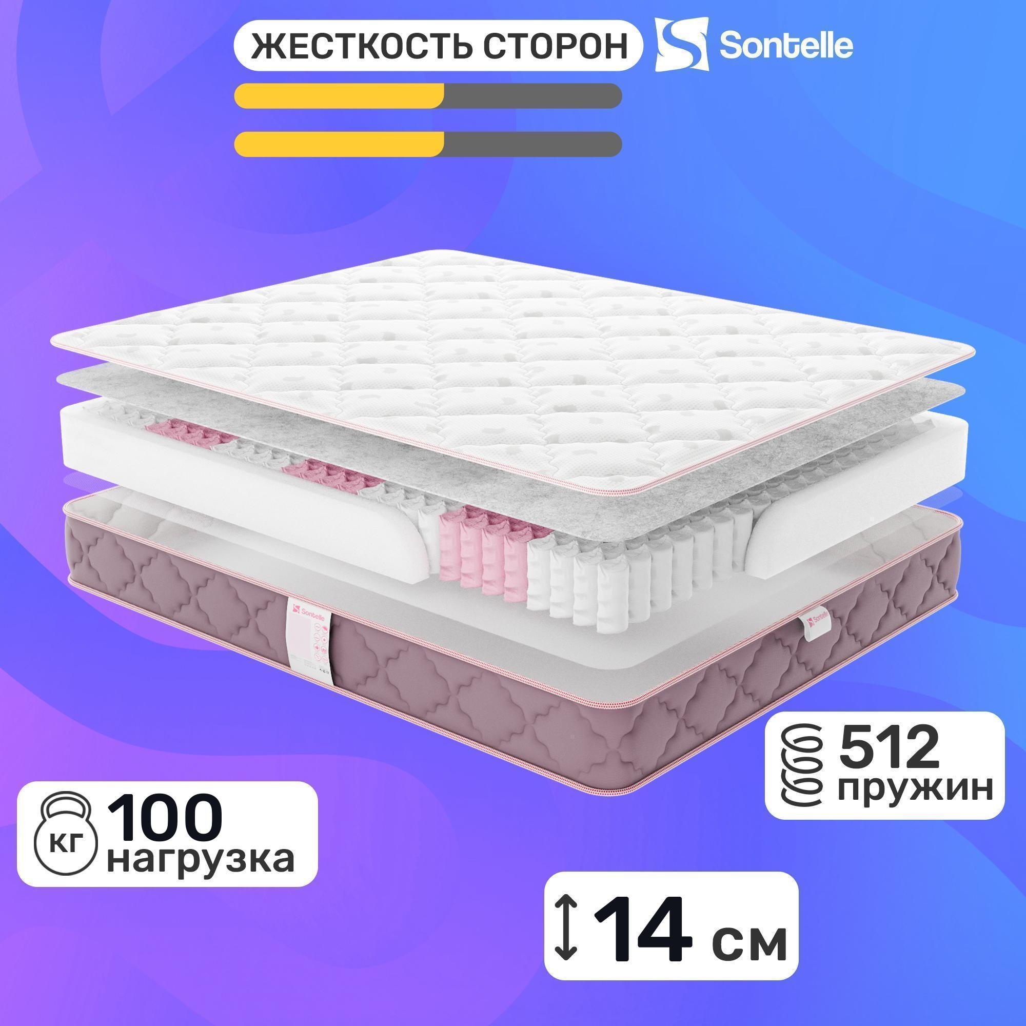 

Матрас с независимыми пружинами Sontelle Миллс Симпл 90x200, Белый, Миллс Симпл
