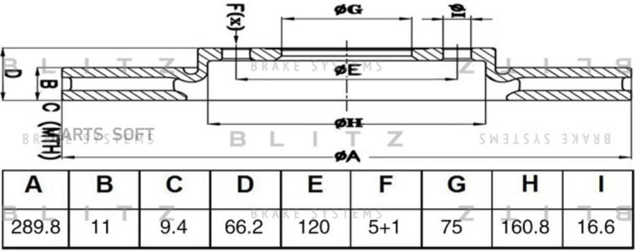 

Диск Тормозной Blitz BS0576