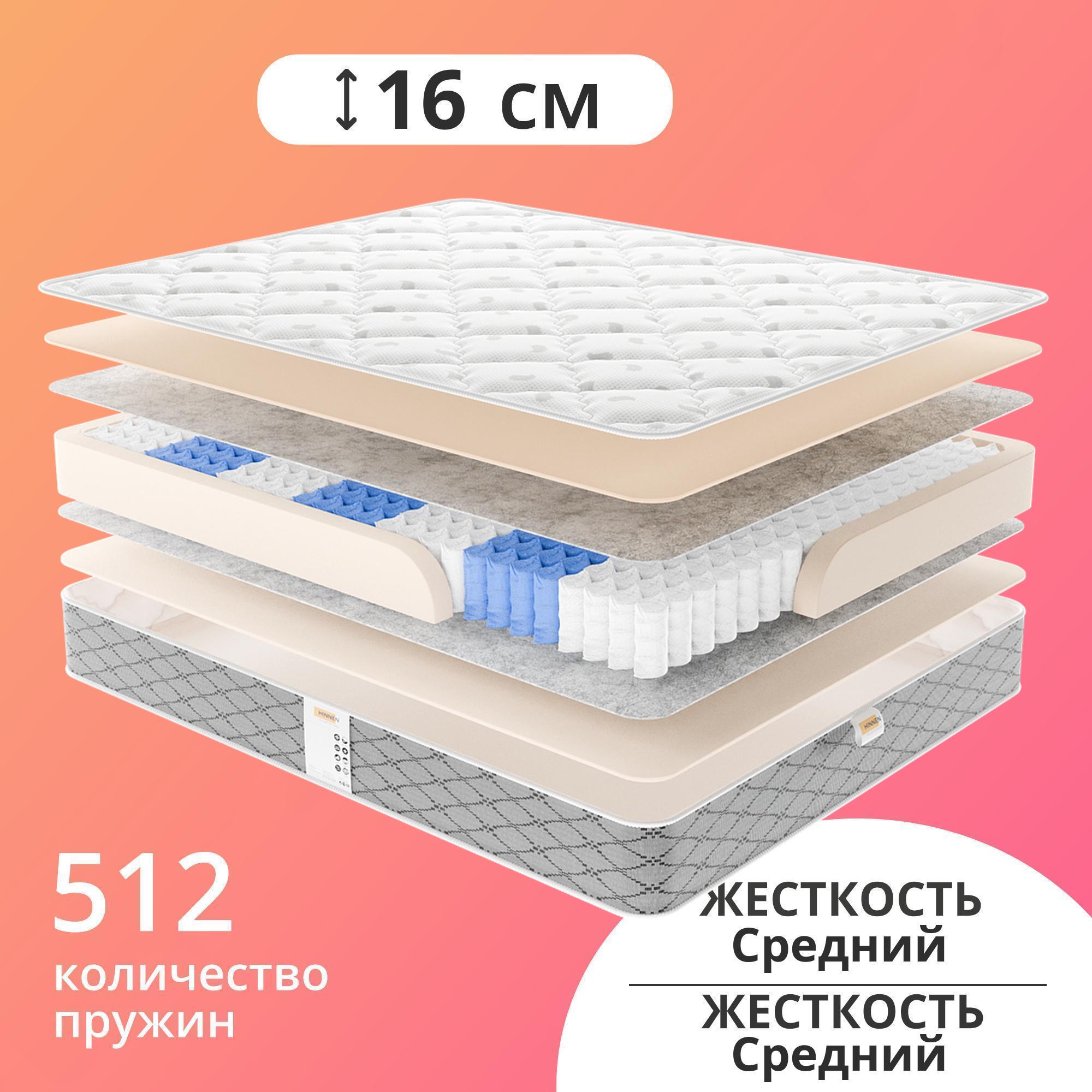

Матрас с независимыми пружинами Hinnen Base Start 120x190, Белый, Base Start