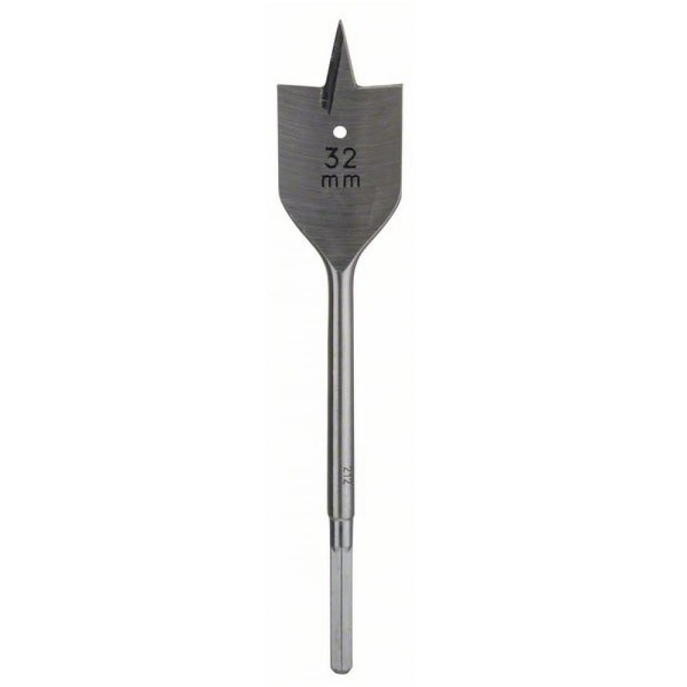 

Перьевое сверло Bosch DIY