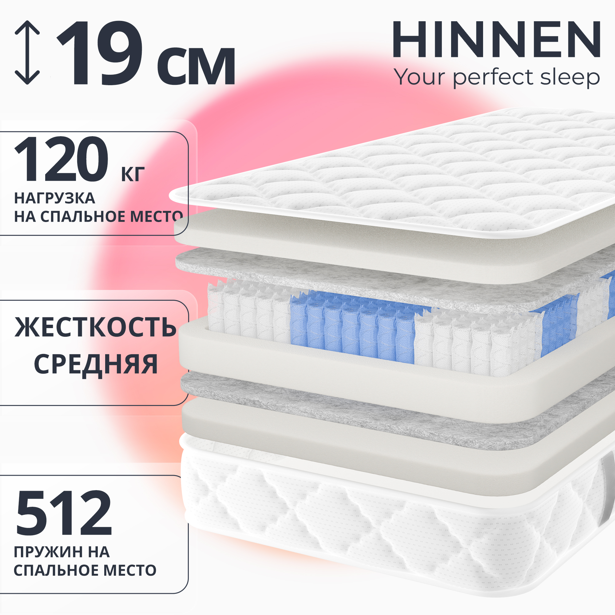 

Матрас с независимыми пружинами Hinnen Body Relax 160x190, Белый, Body Relax