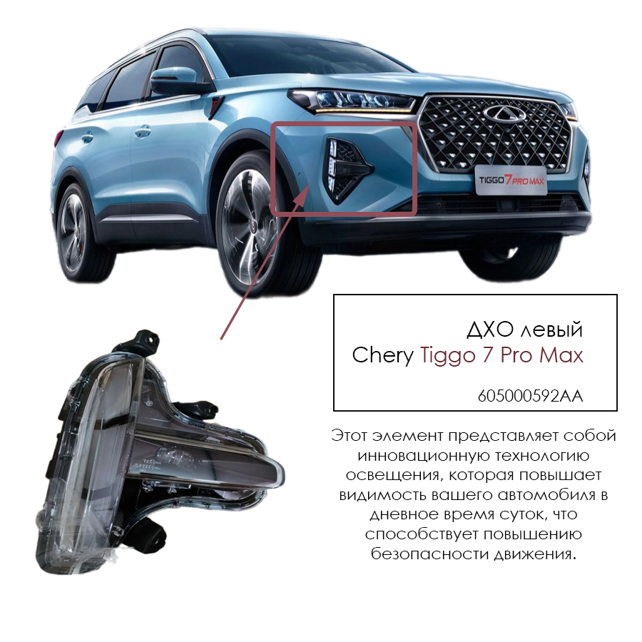 Противотуманная фара Chery ДХО левый ОРИГИНАЛ Chery Tiggo 7 PRO MAX 605000592AA 26000₽