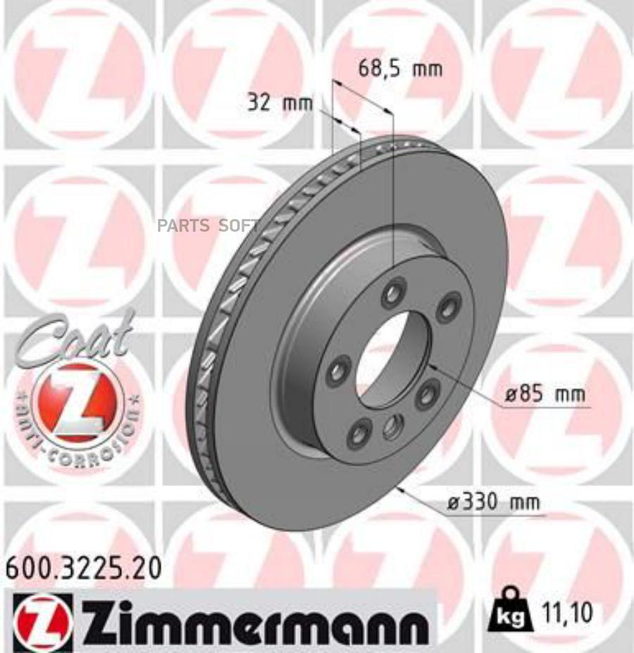 

Тормозной диск ZIMMERMANN 600.3225.20