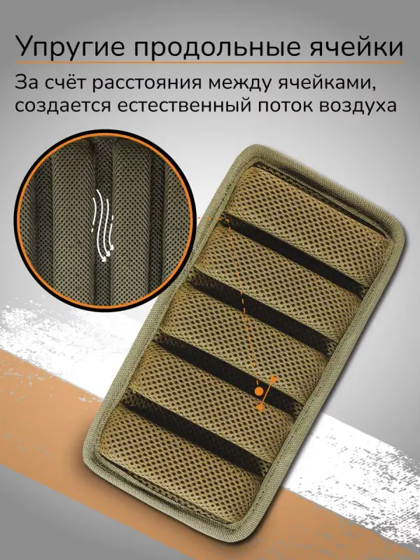 

Защитная экипировка Ганза КАП 23х12, Олива, КАП 23х15