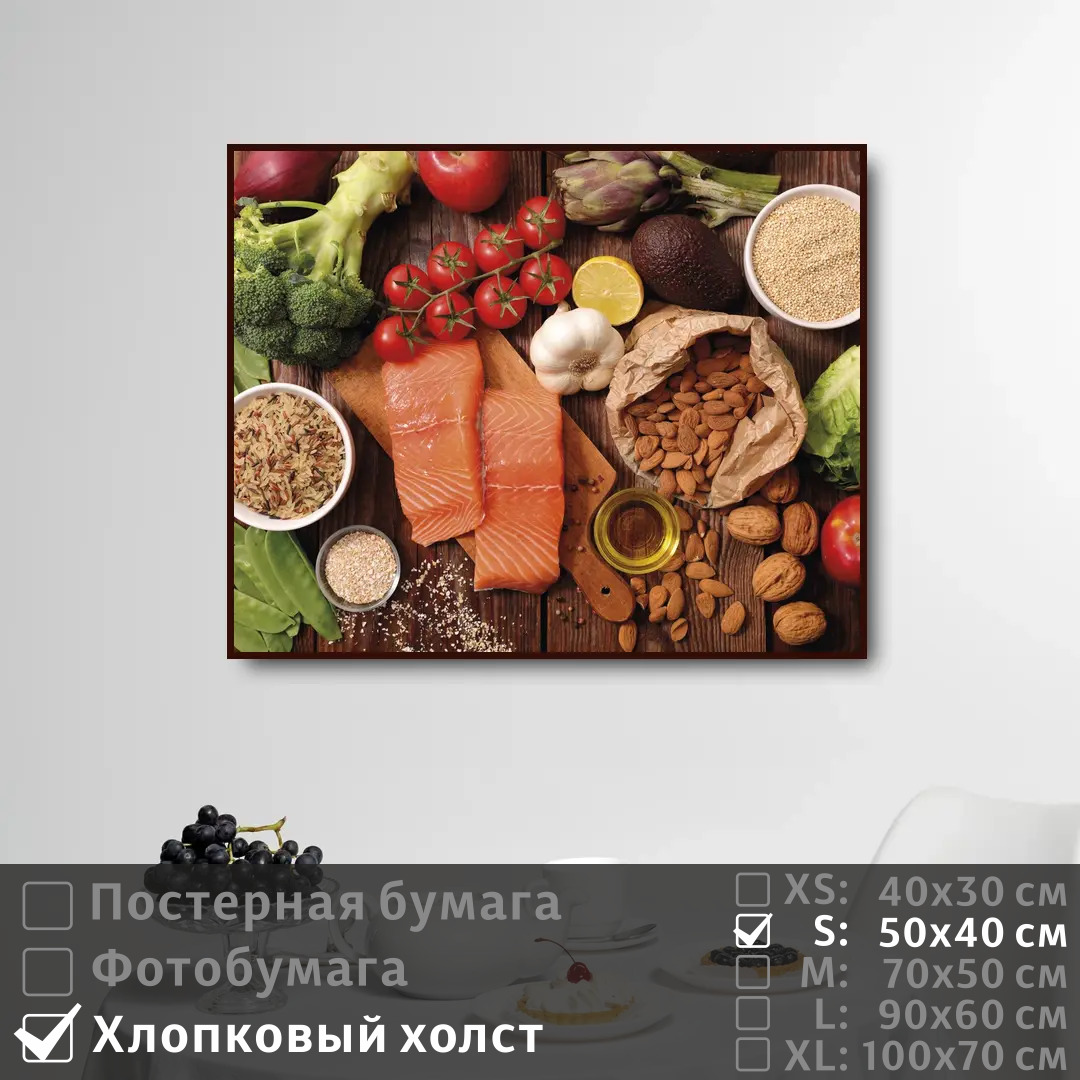 

Постер на холсте ПолиЦентр Здоровое питание овощи зелень рыба 50х40 см, ЗдоровоеПитаниеОвощиЗеленьРыба