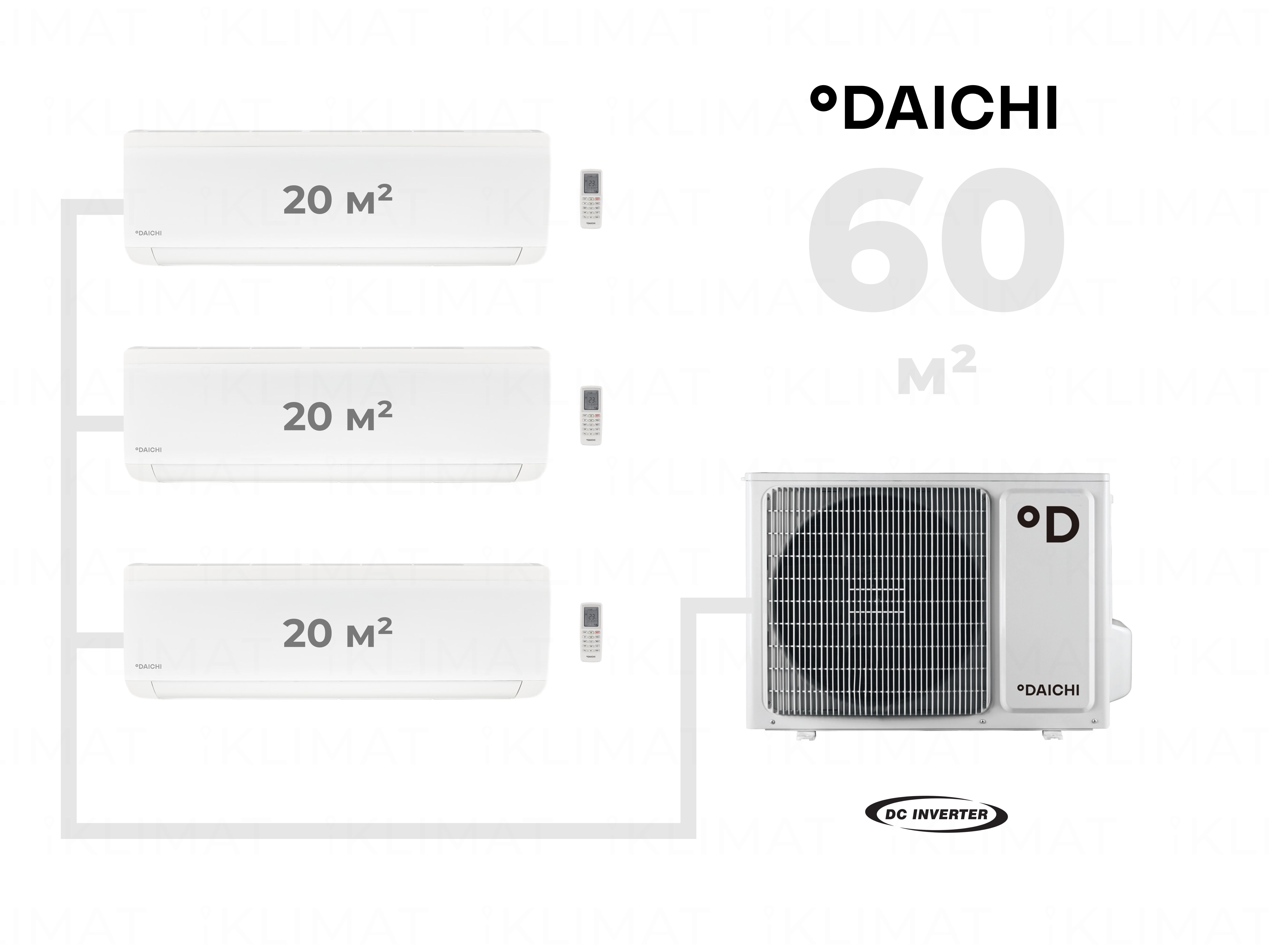 

Мульти сплит-система Daichi DF60A3MS1R+3*ICE20AVQS1R-1, DF60A3MS1R+3*ICE20AVQS1R-1
