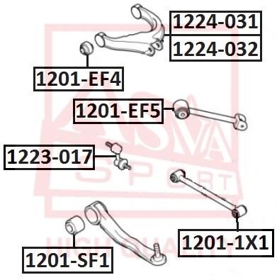 

Сайлентблок Asva Заднего 1201Ef4