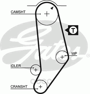 

Ремень ГРМ AUDI 80,90,100,200/VW PASSAT 1.9-2.3L 120з.