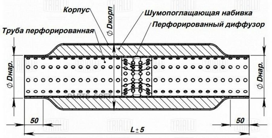 Стронгер 55400-76 с перф. Диффузором