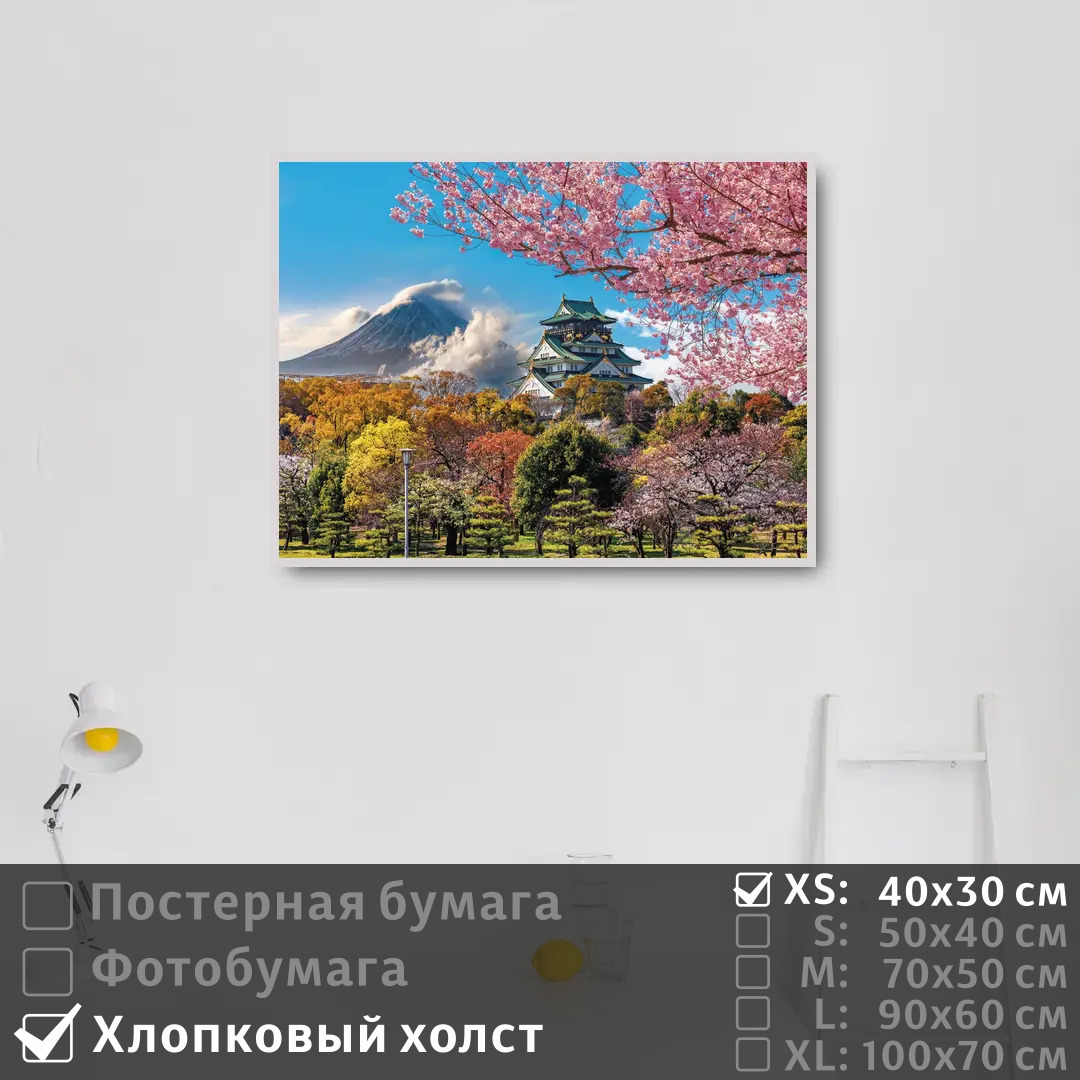 

Постер на холсте ПолиЦентр Розовая японская сакура 40х30 см, РозоваяЯпонскаяСакура