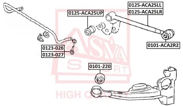 

Сайлентблок рычага подвески Asva 0101-220