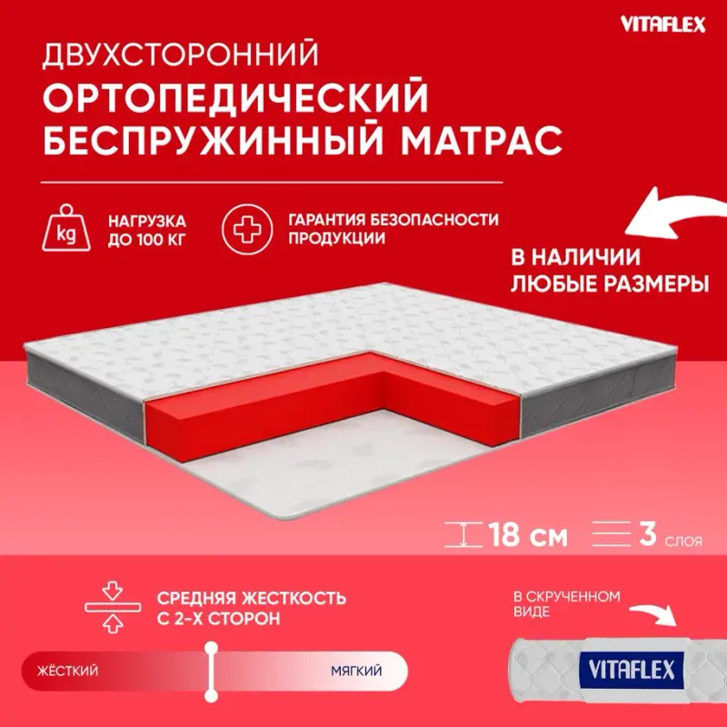 

Беспружинный ортопедический матрас Vitaflex Anatomic Soft 17Sk 90x195 см, Белый;серый, Vitaflex Anatomic Soft 17 Sk