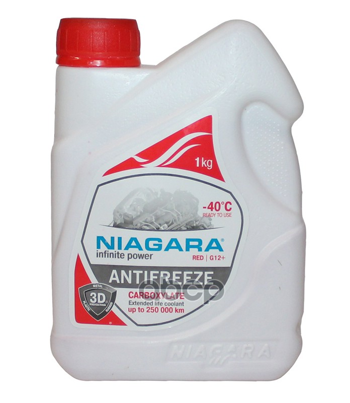 

Антифриз Niagara 1001001006 G-12+