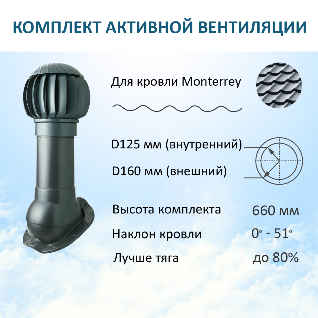 

Комплект активной вентиляции: Нанодефлектор ND160, вент. выход Н-500, для м/ч Monterrey, Серый, K-VV160-500/M/ND160