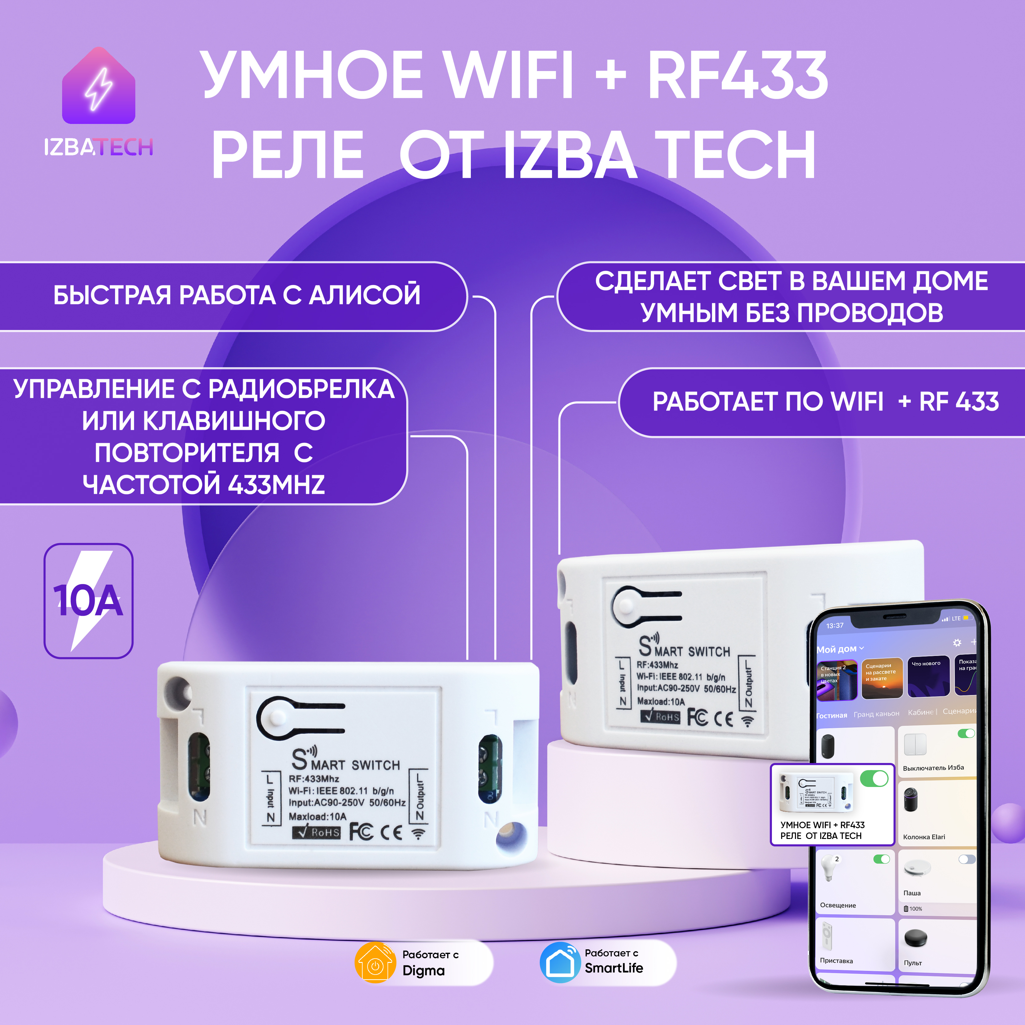 

Умное реле для Алисы Izba Tech 0075 с WIFI + RF, 0075