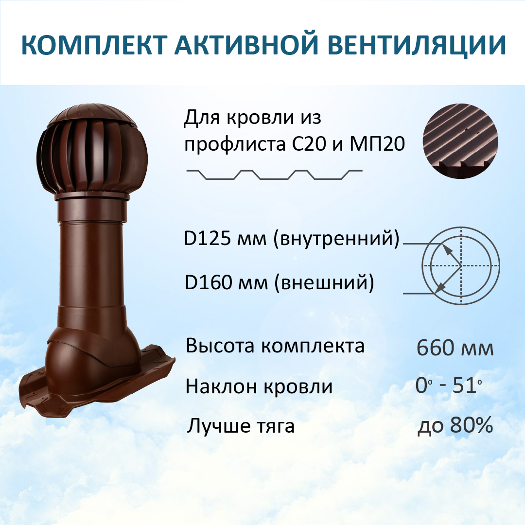 

Комплект активной вентиляции: Нанодефлектор ND160, вент. выход Н-500, для п/л МП20, С20, Коричневый, K-VV160-500/PF20/ND160
