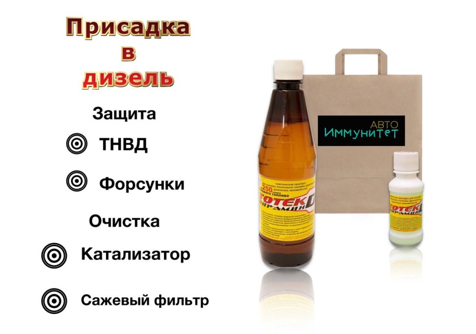 

Присадки для дизельного топлива Пирамин Д (600 г) на 6 баков (для 300 Литров)