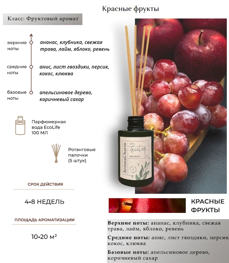 Ароматизатор Аромадиффузор Aroma Charm EcoLife Red Fruits с палочками, 100 мл