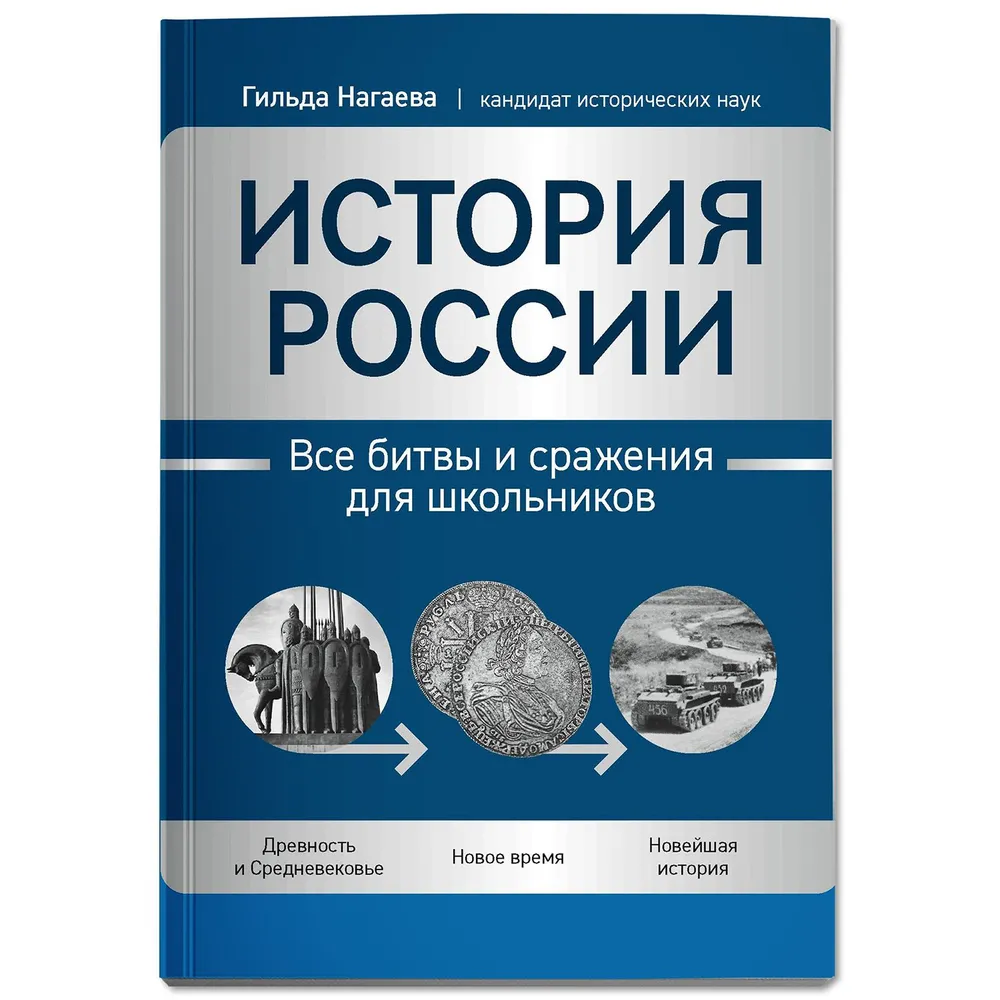 

История России: все битвы и сражения для школьников