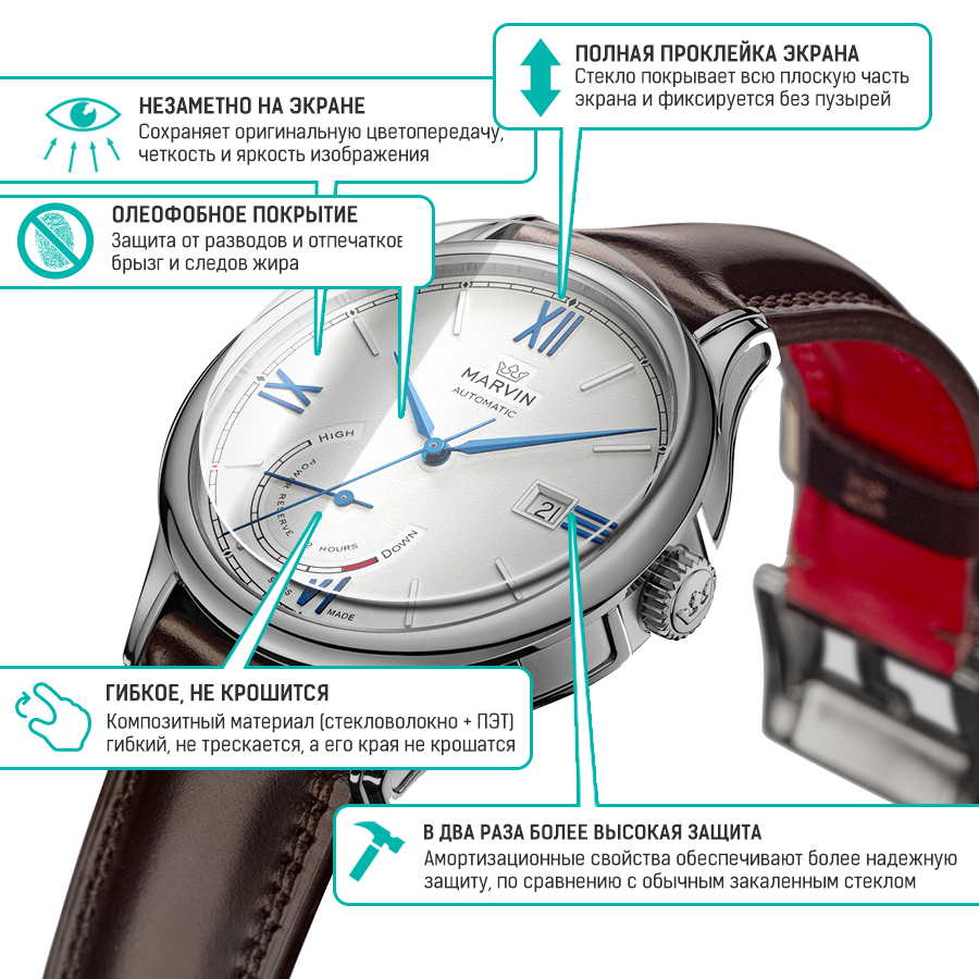 

Стекло защитное гибридное Krutoff для Google Pixel Watch 2