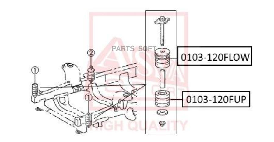 Подушка Подрамника ASVA 0103-120FUP