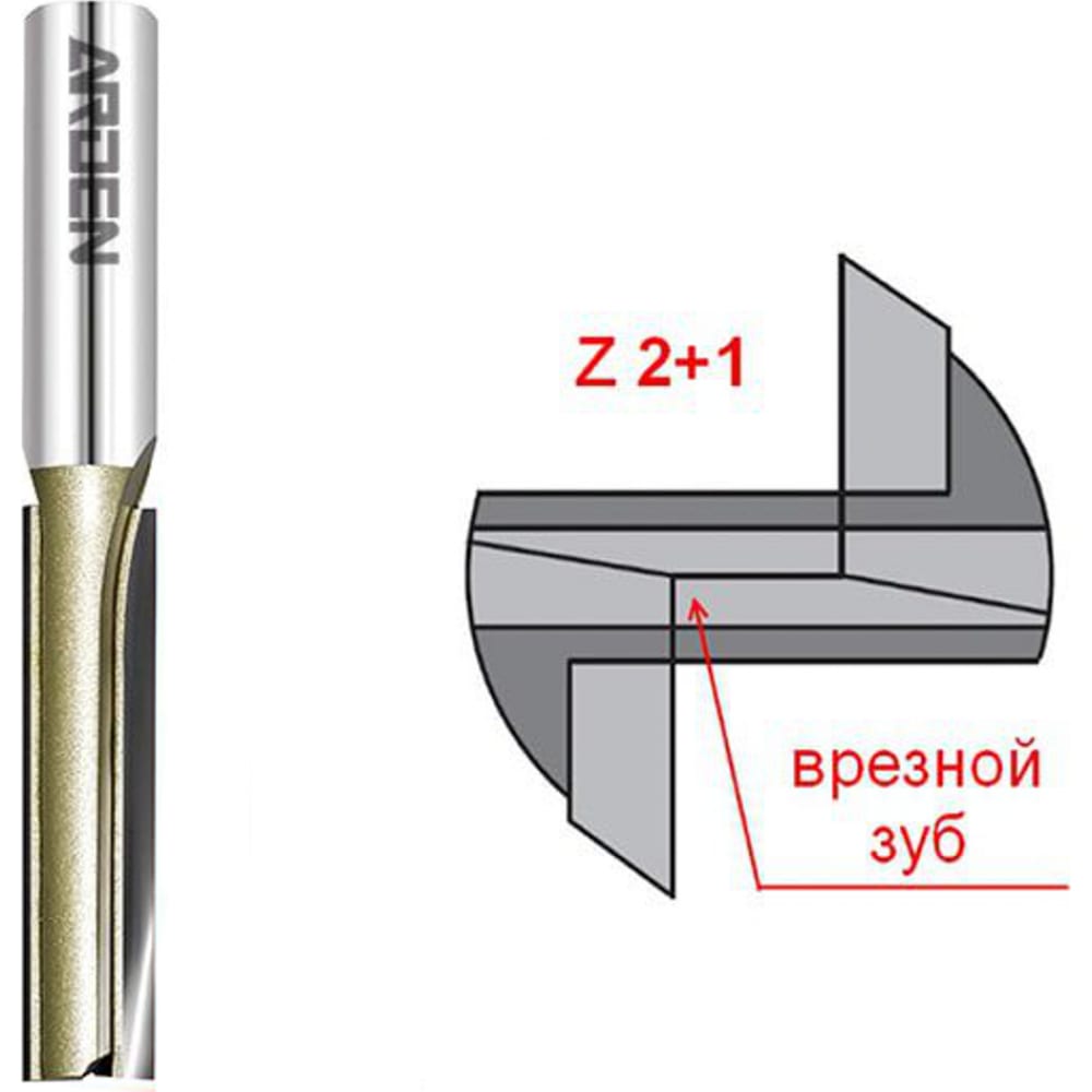 

Фреза пазовая с врезным зубом (16x60x110 мм; Z2+1; S12 мм) ARDEN 105257
