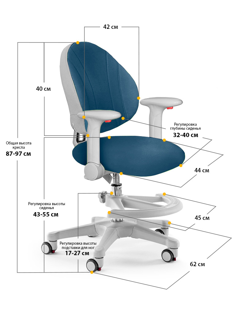 Детское кресло ErgoKids Mealux Mio Y-407 DB темно-синий