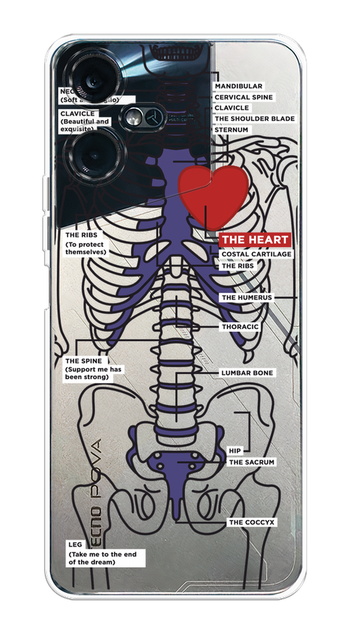 

Чехол на Tecno Pova Neo 3 "Скелет человека", Прозрачный;синий;красный, 304450-1