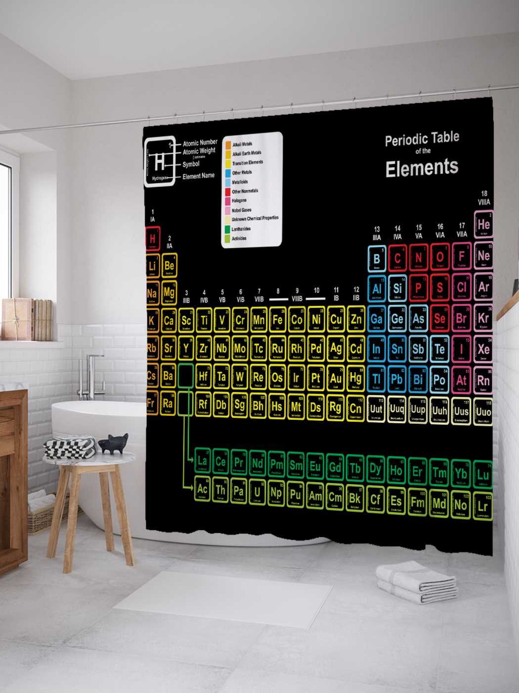 фото Штора для ванной joyarty "химические элементы" 180х200 см с крючками