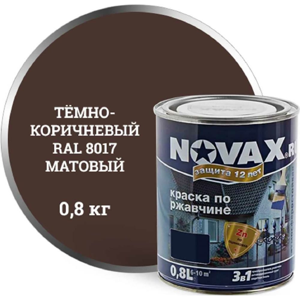 Грунт-эмаль Goodhim NOVAX 3в1 темно-коричневый RAL 8017, матовая, 0,8 кг 39702 грунт эмаль по ржавчине 3 в 1 dali special молотковая коричневый 0 4 кг